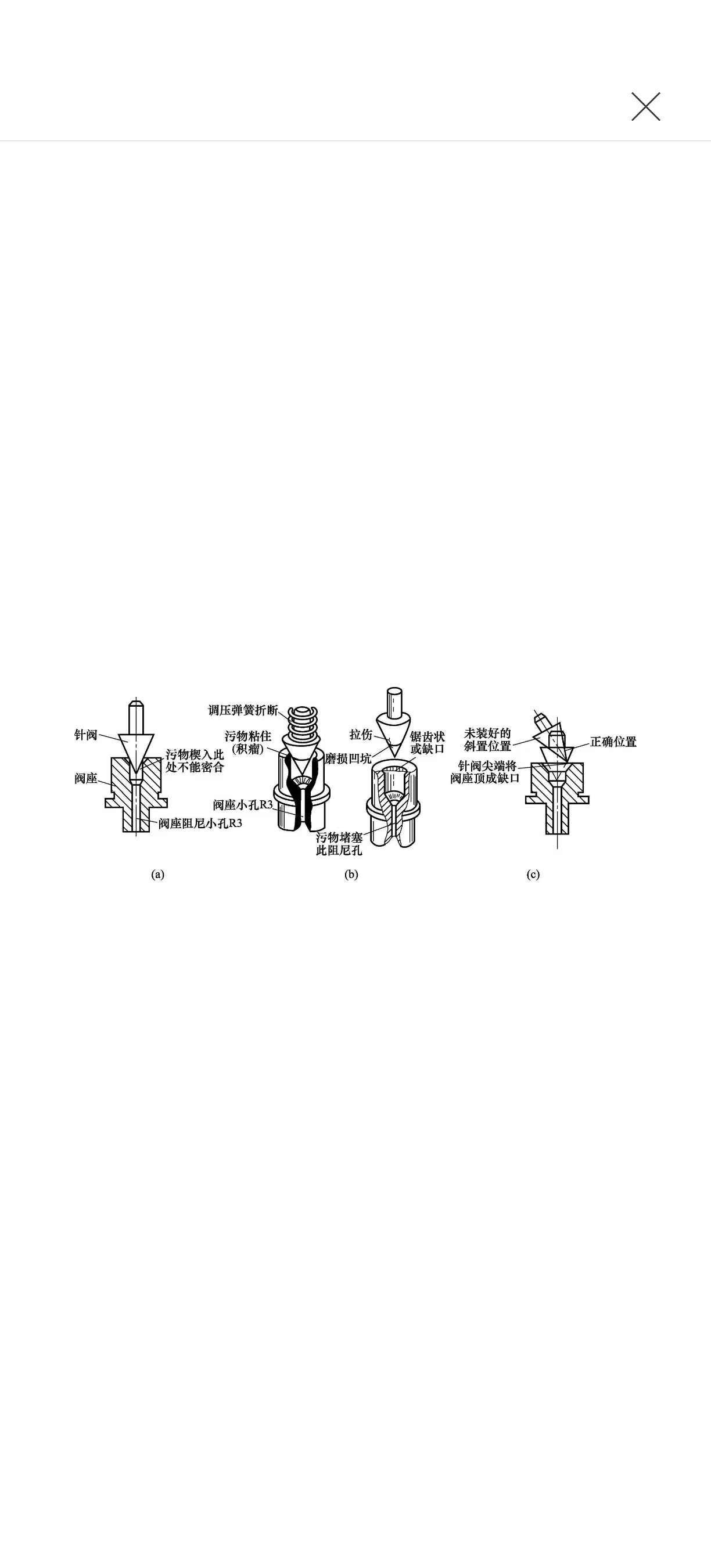 液壓維修之壓力上升得很慢、甚至一點兒也上不去怎么辦？(圖2)