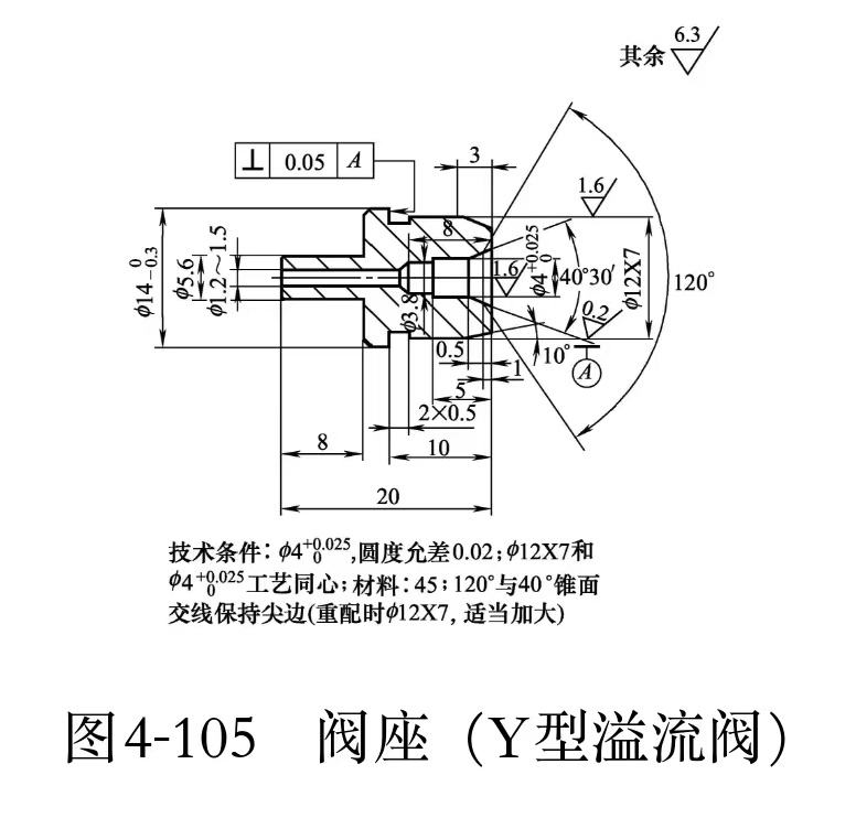 液壓維修中如何修理先導錐(針)閥?(圖1) 液壓維修中如何修理先導錐(針)閥?(圖1)